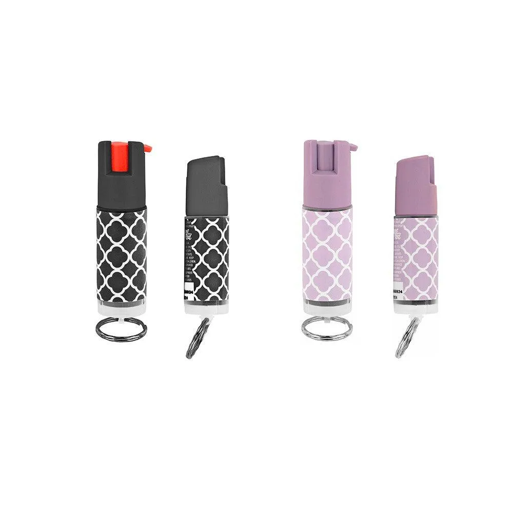 36 Units Designer Pepper Sprays Nano Flashlights and Kitty Key-Chains Bundle