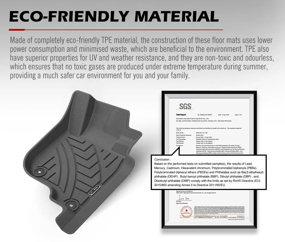 3D TPE Car Floor Mats for Mitsubishi Pajero Sport MY 2015-2023