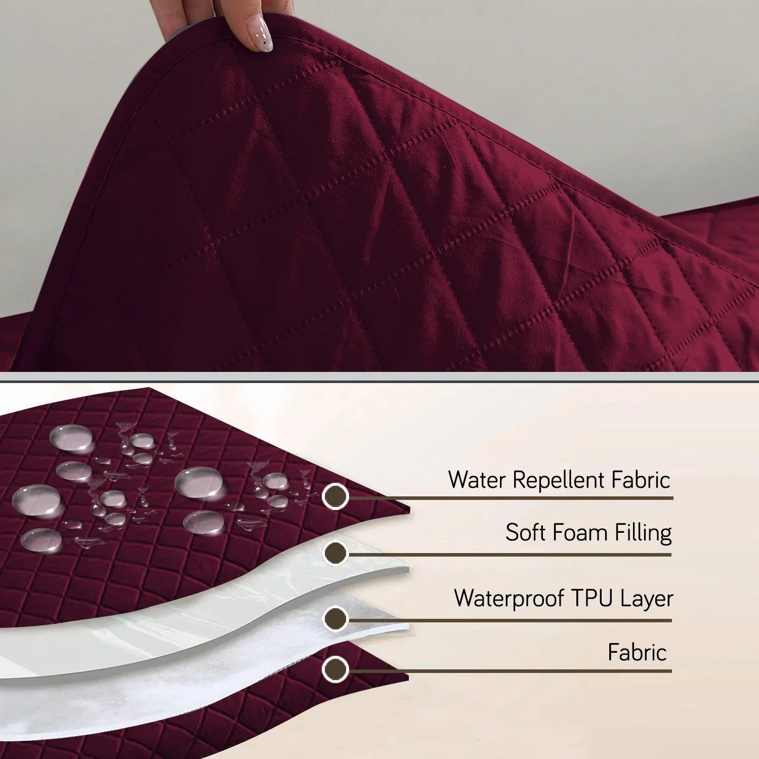 HOKIPO Water Repellent   Waterproof Quick Dry Sofa Seat Mat for 1/2/3 Seater Sofa - Burgundy